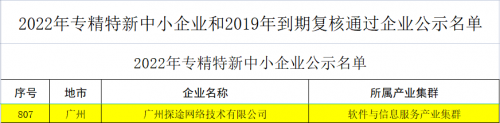 全球购骑士卡成功入选广东拾专精特新”中小企业名单