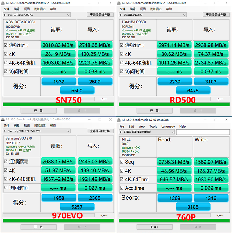 同是高端旗舰原厂颗粒nvme固态硬盘 为何rd500是最优选择？